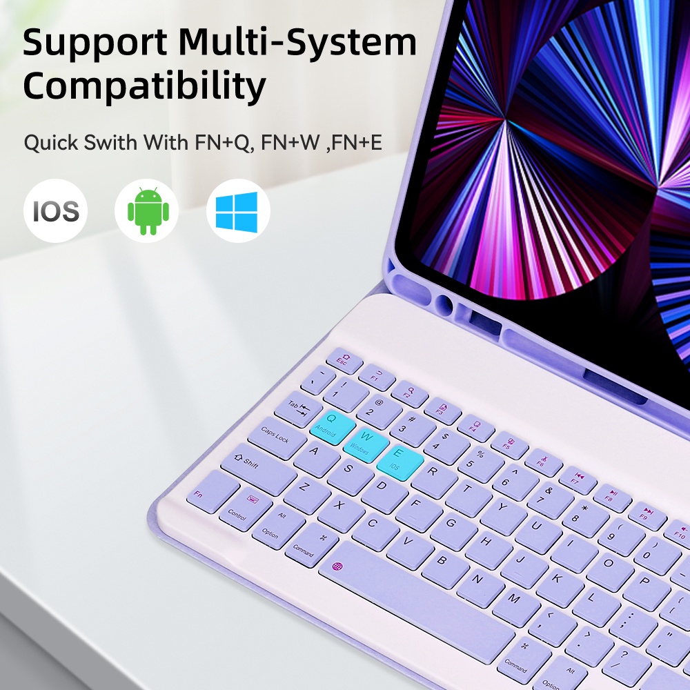 Custodia con tastiera e mouse  - Desk Setup Ipad recensione e prezzo