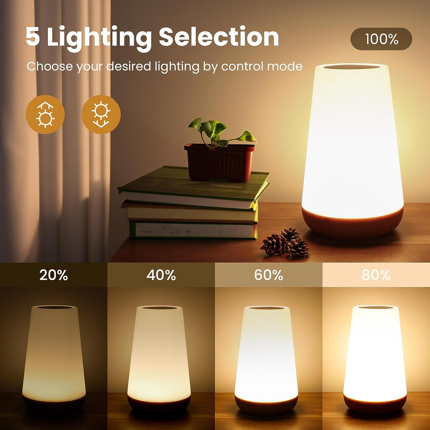 13 luce notturna che cambia co - Desk Setup Gadgets recensione e prezzo