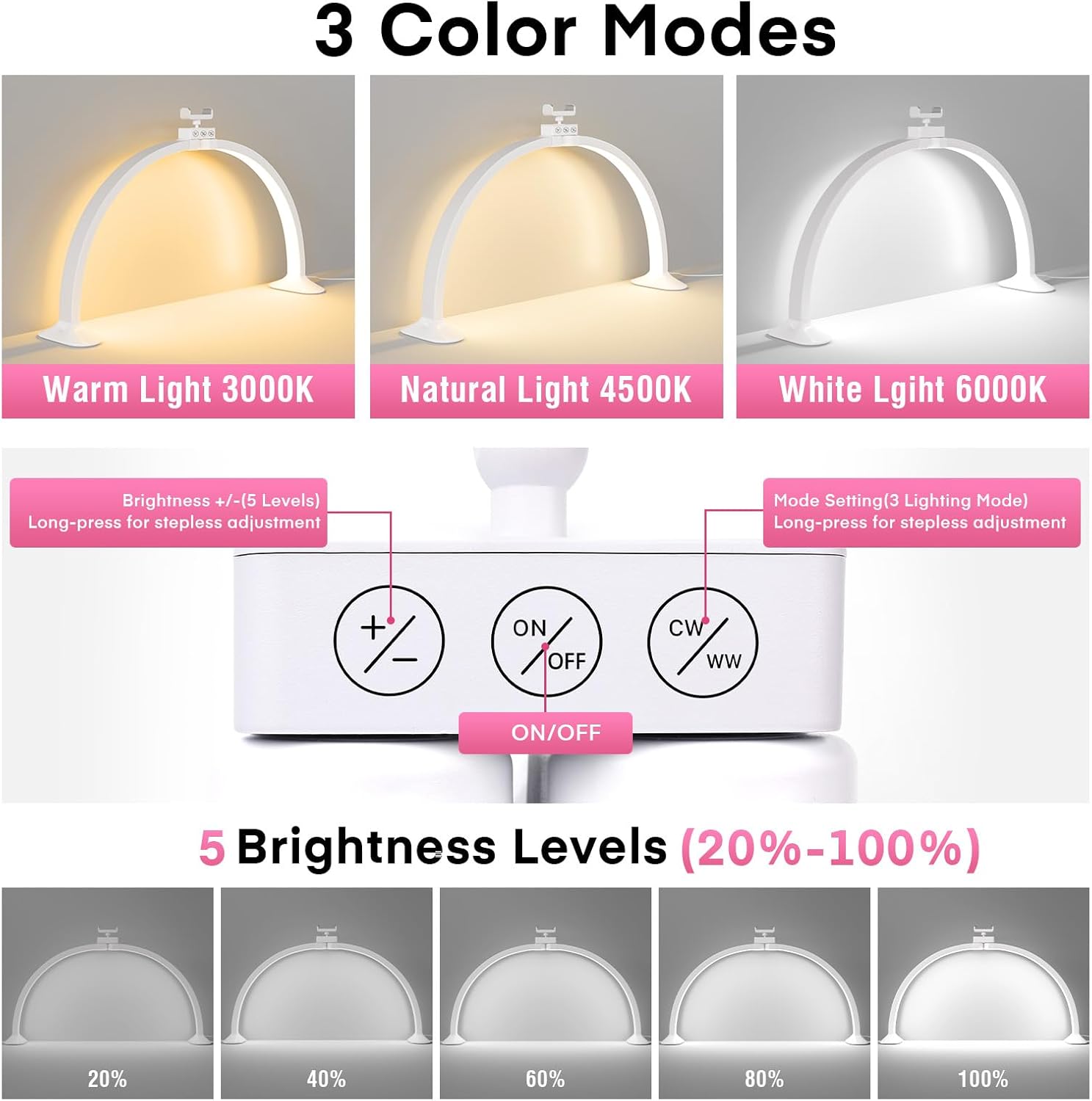 Mezza luna Luce a forma di U N - Desk Setup Light recensione e prezzo